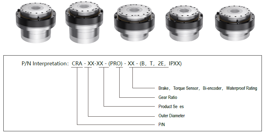 Future Trends in Brushless Motor Technology: Innovation Driving Efficiency and Performance - SICUBE