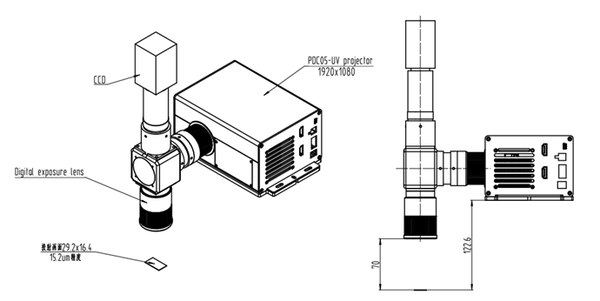 UV Light Engine and CMOS camera for Coaxial Printing Monitoring – SICUBE