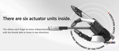 New intelligent‌ Robot Dexterous Hand - SICUBE