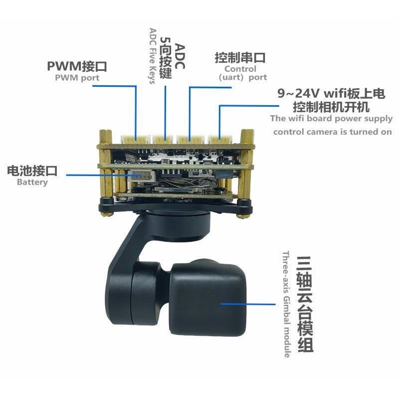 OV OS12D40 4K Handheld gimbal camera module - SICUBE