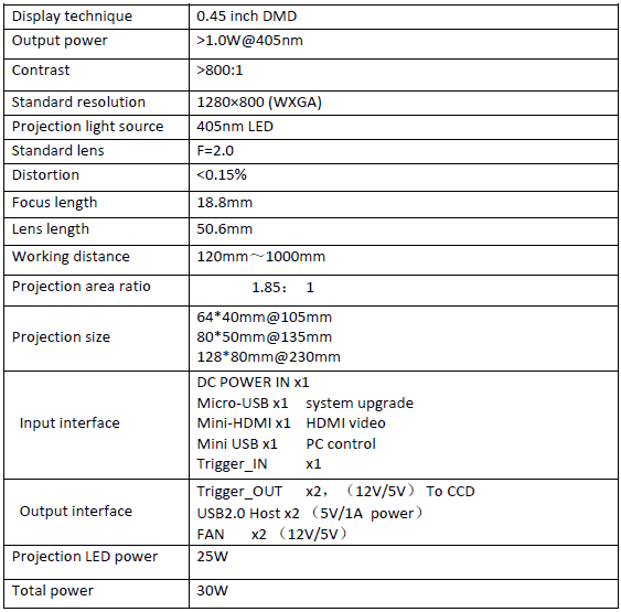 SM7 - 385A 385nm UV DLP Projector for 3D Printing - SICUBE